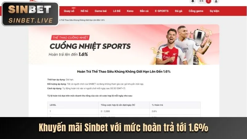 Giao diện thân thiện, dễ sử dụng